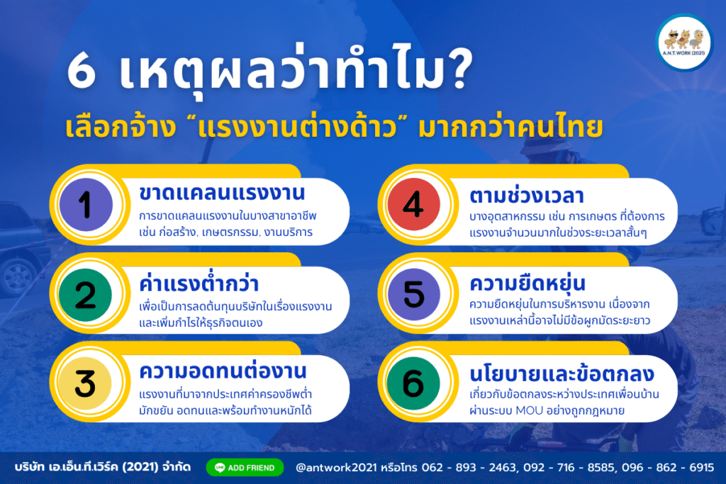 6 เหตุผลว่าทำไมถึงเลือกจ้าง "แรงงานต่างด้าว" มากกว่าคนในประเทศตนเอง