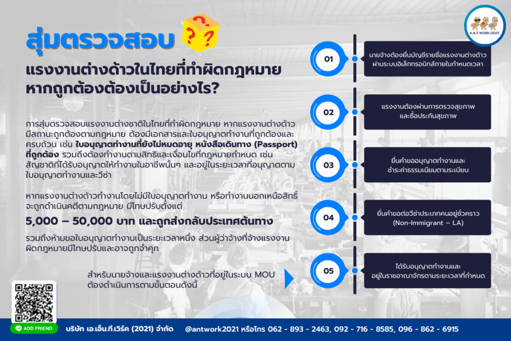 สุ่มตรวจสอบ แรงงาน